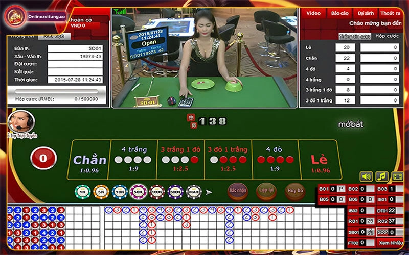 Khám phá chi tiết về slot game chẵn lẻ tại Sunwin