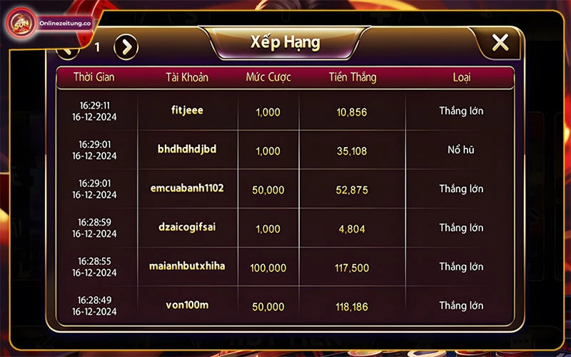 Khám phá slot game trên dưới Sunwin